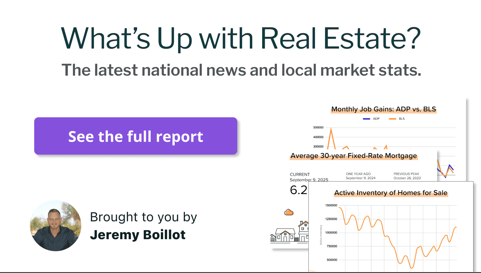 Real Estate Market Stats